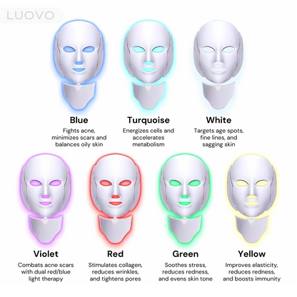 Illuma Mask